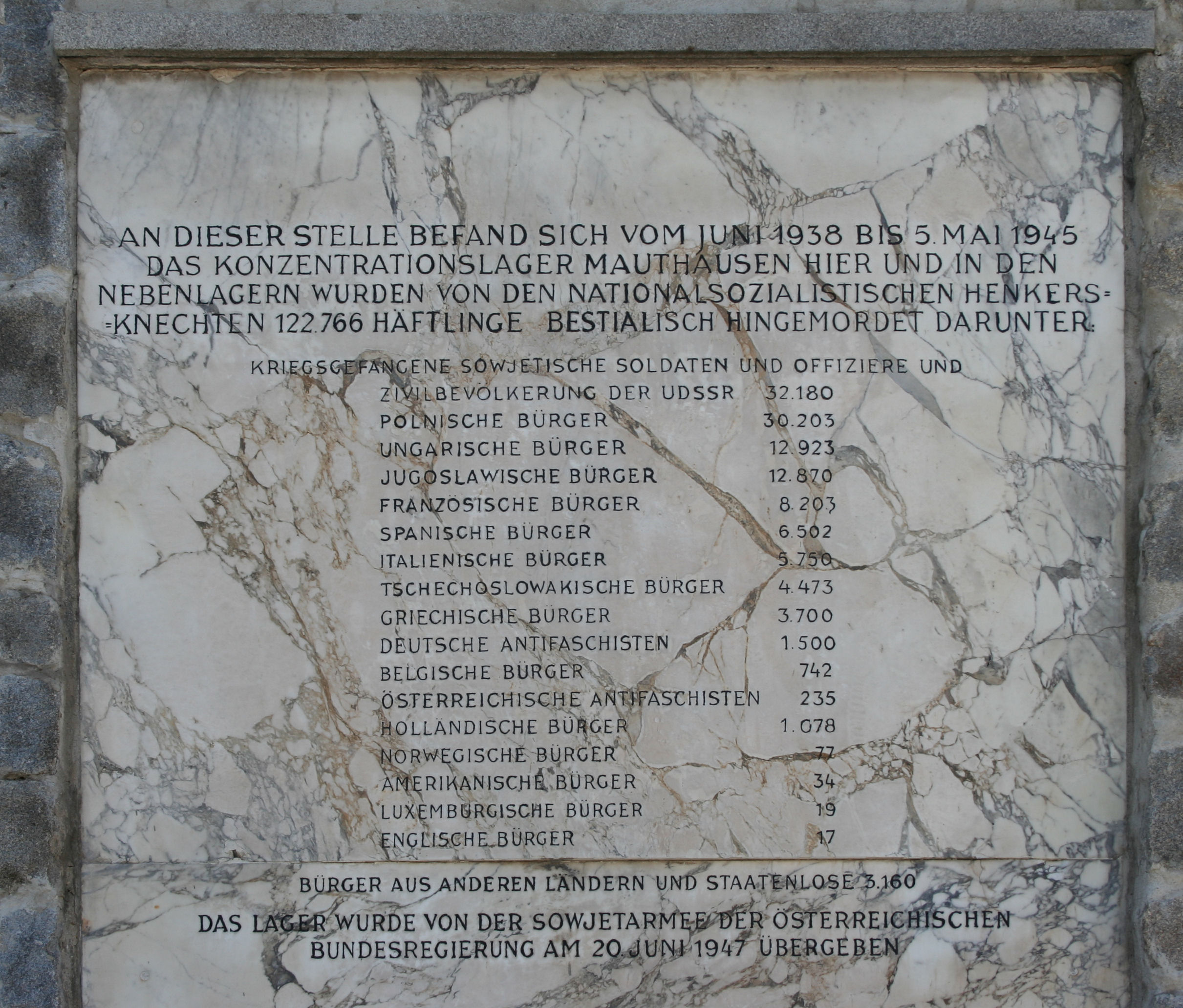 Mauthausen-tablet
